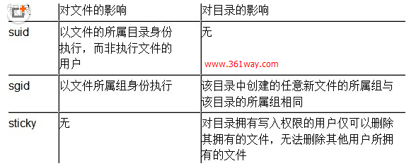 image-20210215225046748.png