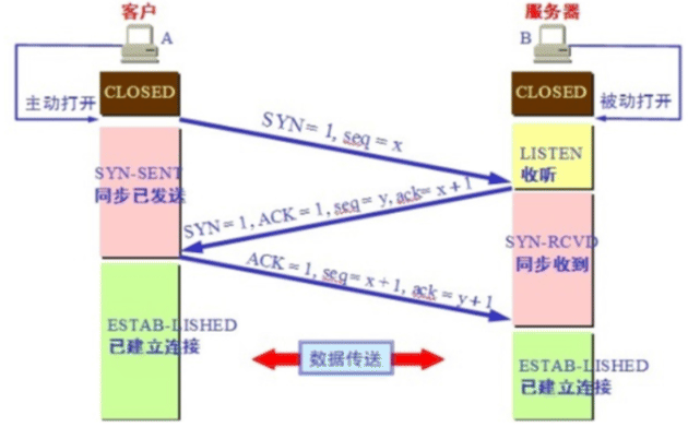 image-20210126191156035.png