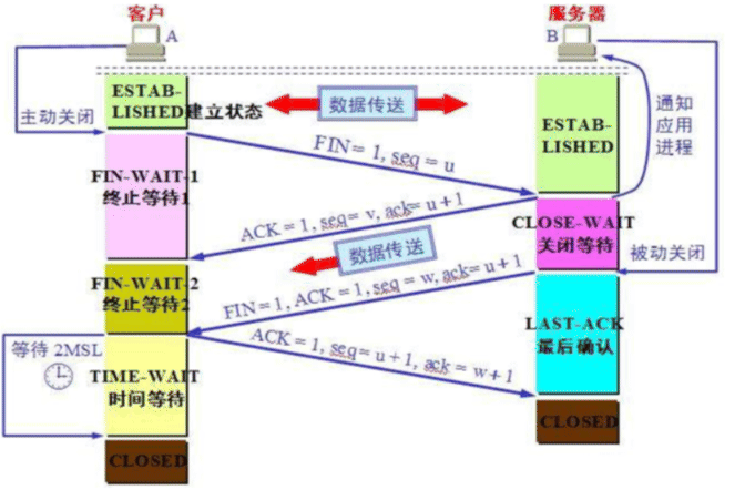 image-20210126191209808.png