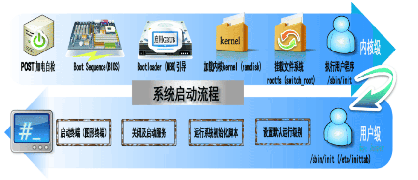 image-20210227224724401.png