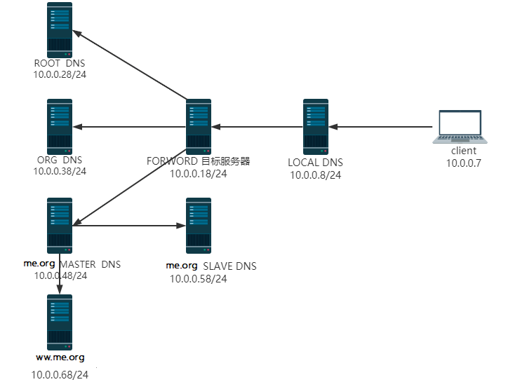 image-20210422044142685.png